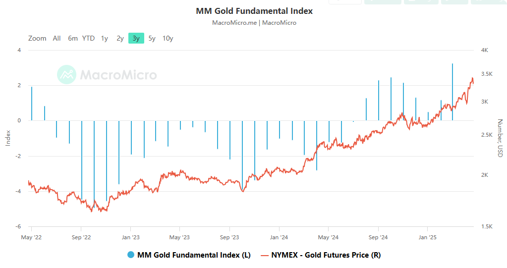 局部截取_20250424_143404