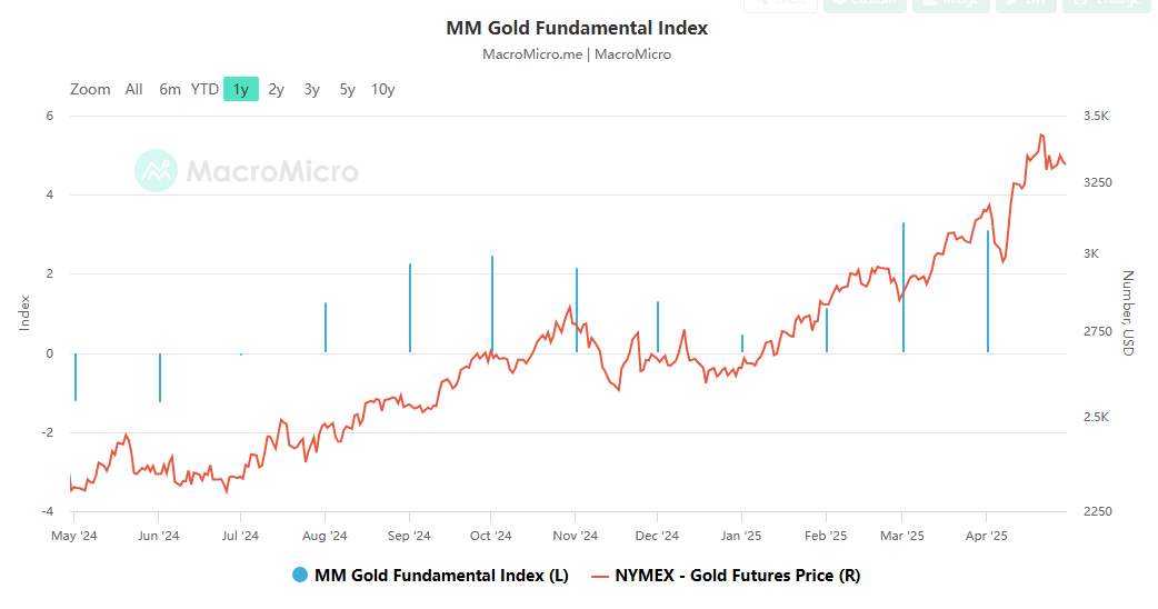 局部截取_20250430_145231