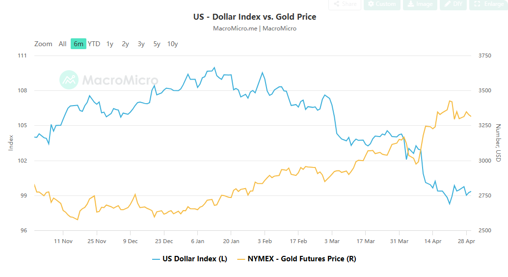 局部截取_20250430_145513